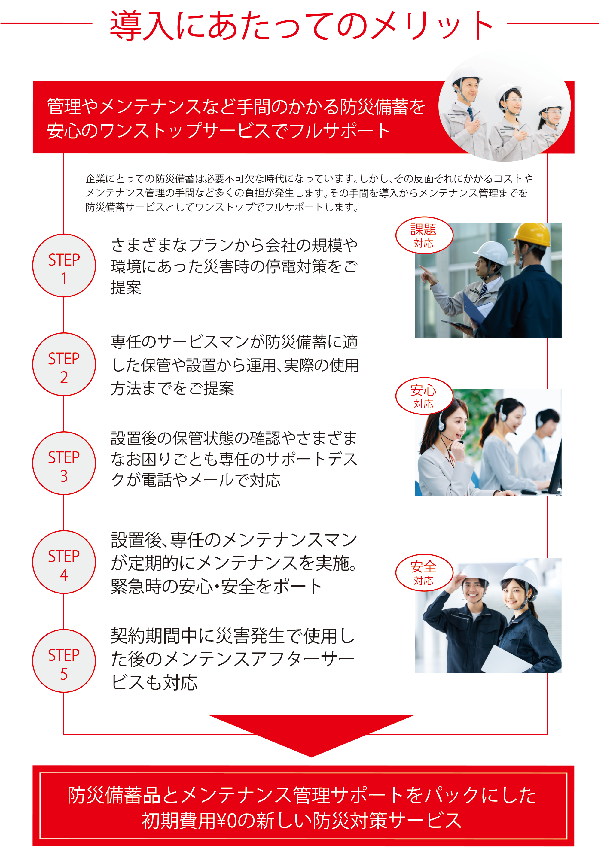 導入にあたってのメリット